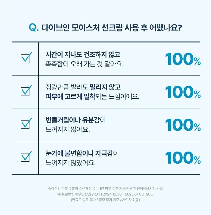 [NEW] 토리든 다이브인 모이스처 선크림 60ml 상세페이지 20